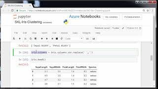 Scikit-Learn : K Means Clustering with Data Cleaning