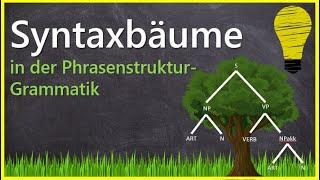 Syntaxbäume | Baumgraphen in der Linguistik einfach einfach erklärt