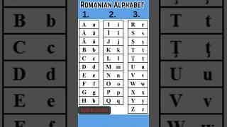 Romanian Alphabet || Romanian language #shorts