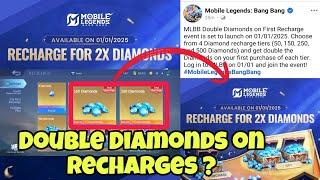 MLBB Double Diamonds New Update: Get Bonus Diamonds on Recharge / 1k Dias on 500 Dias Recharge.