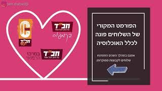 כמה שלוחי חב"ד יש בכל העולם? וכמה בארץ?