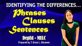 PHRASES, CLAUSES, AND SENTENCES || LESSON PRESENTATION