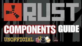Rust Components Guide ️