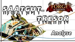 Forge of Empires -- SAATGUT-TRESOR -- Analyse, Entwicklung & Vergleich!