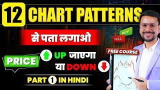 Chart Pattern Analysis FREE COURSE Part 1 | Double Top | Double Bottom | Head and Shoulder Pattern