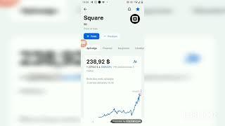 Akcijos Square.. Investicijos per Revolut