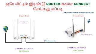 Wi-Fi signal shows on ground floor but not on upper floor | Router to Router connection at LAN Cable