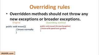 Java Tutorial # 15 | Overriding in Java | Java Beginner Tutorials by Java9s