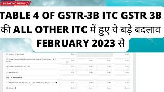 The new changes now auto-populate ITC in table 4 of GSTR-3B as the net of credit notes,