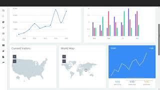 Responsive Bootstrap 4 Admin Dashboard  Template - Minimal elite