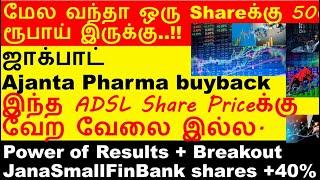 ஜாக்பாட் Ajanta Pharma buyback | ADSL Share analysis | GMMPfaudlr share price | Coforge share
