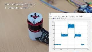 Field Oriented Control of RC Brushless Motor