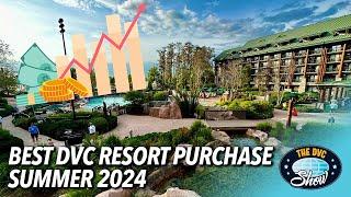 Summer 2024 Deals: Best Disney Vacation Club Resort to Purchase!