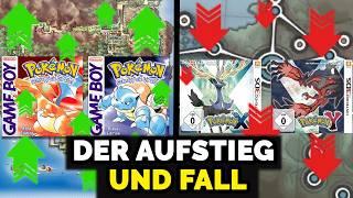 Ist das der Aufstieg und Fall von Pokemon?