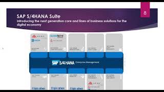 S/4 HANA 1709 SIMPLE LOGISTICS SD/LE Training