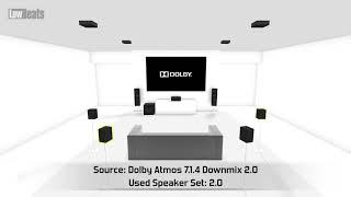 Dolby Atmos 7 1 4 Downmix 2 0