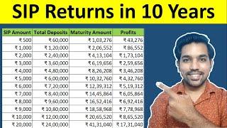 SIP Returns in 10 Years from ₹500 to ₹10,000 | Mutual Fund Calculator (Hindi)