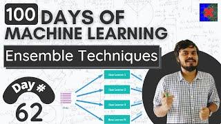 Introduction to Ensemble Learning | Ensemble Techniques in Machine Learning