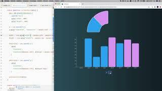 D3.js - Demo Bar and Arc charts