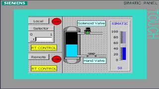 22: HMI and PLC Communication