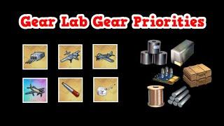 Gear Lab Gear Priorities | Azur Lane