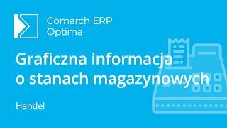 Comarch ERP Optima - Automatyczna informacja o stanie zasobów magazynowych (film z lektorem)