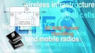 PE42820-21 High Power SPDT UltraCMOS® RF Switches