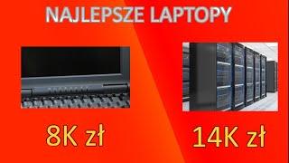 Laptopy gamingowe w różnym budżecie #2 |Samoyed Computers