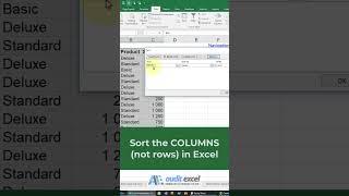 Sorting COLUMNS in Excel, NOT the traditional sort by rows