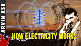 What is electricity? How does it work? Nikola Tesla's AC vs DC