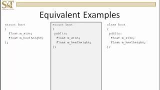 C++ Lesson 15.6 - Structs vs Classes