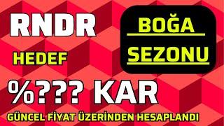 RNDR COİN BOĞA SEZONU EN GARANTİ HEDEFİ NERESİ OLABİLİR #bitcoin #boğasezonu #rndr #rndrcoin