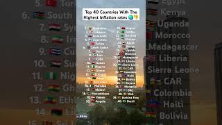 Top 40 Countries With The Highest Inflation rates #shorts #Inflation #top40 #Highest #world