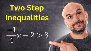 The Best Solve and Graph Two Step Inequalities