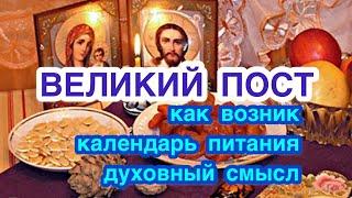 История возникновения Великого поста. Календарь питания по дням. Духовный смысл великого поста