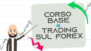 Corso Base di Trading Sul Forex [Completo e Gratuito]