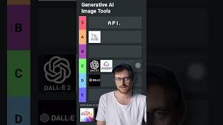 Ranking The Best AI Image Generation Tools