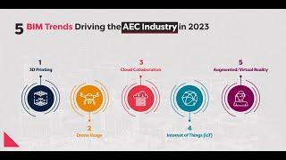 5 BIM Trends Driving the AEC Industry in 2024