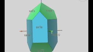 SingleCrystal 5: Making Crystal Shapes