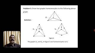 V6GTU2S25 Problems on planar graphs