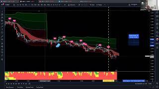 Global Trading Software August 2023 Monthly Support Webinar