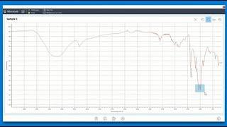 Collecting and reviewing FTIR spectra with the Cary 630 FTIR and MicroLab software