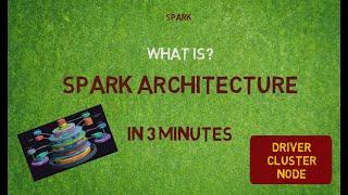 What is Spark Architecture? | Driver | Cluster | Node | Executor | Core | IN 3 MINUTES