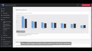 How to use HighCharts in WordPress with wpDataTables 2.0