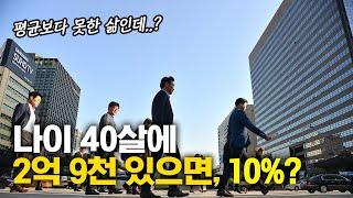 순자산 이정도면 평균이라는데.. 30~40대, 50~60대 진짜 이 금액 맞아?