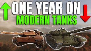 BIG Failure or MASSIVE Success? World of Tanks Console Modern Armor