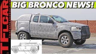BREAKING NEWS: 2021 Ford Bronco Will Debut Soon with Removable Doors and Much More!