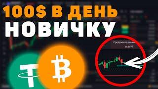 100$ в День c Трейдинга на ByBit - Трейдинг Криптовалютой Для Новичков