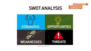 How to Perform a SWOT Analysis for a Business