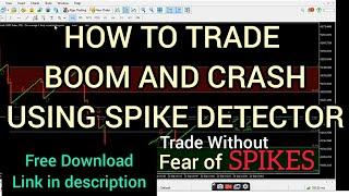 How to trade  using the Non-Repaint spike detector